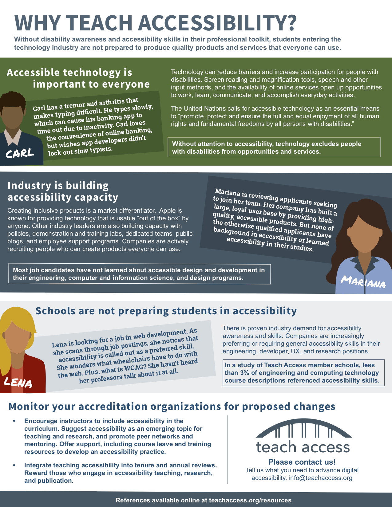 Why Teach Accessibility? Fact Sheet Teach Access