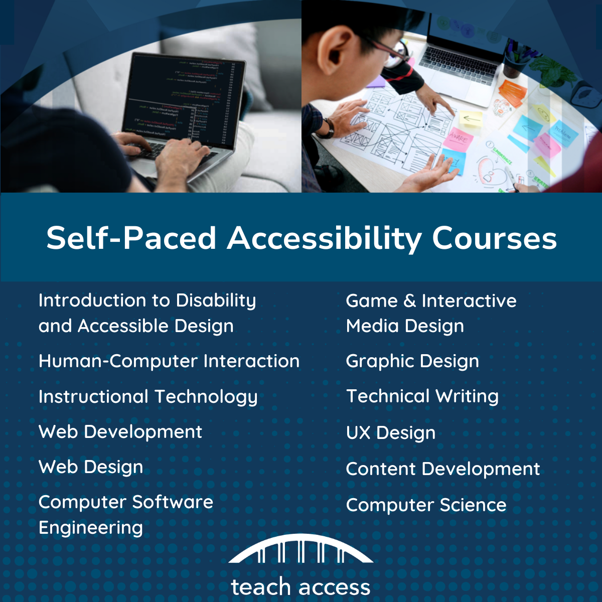 Self-Paced Accessibility Courses - Introduction to Disability and Accessible Design, Human-Computer Interaction, Instructional Technology, Web Development, Web Design, Computer Software Engineering, Game and Interactive Media Design, Graphic Design, Technical Writing, UX Design, Content Development, and Computer Science. Image features an individual on the upper left coding, and another individual in the right making wireframes.